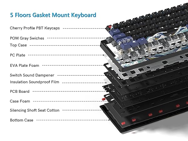 60% Percent Keyboard Wireless with QMK/VIA, Gaming Keyboard Kanagawa, Creamy Keyboard black