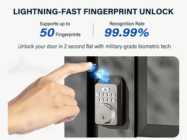Smart Locks for Front Door