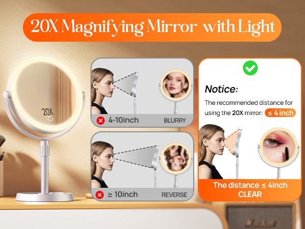 20X Magnifying Mirror with Light