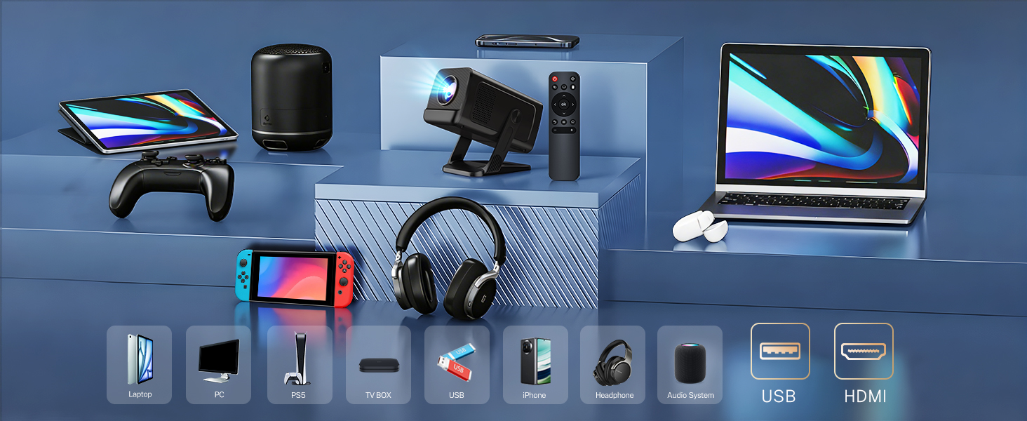 Multiple Devices