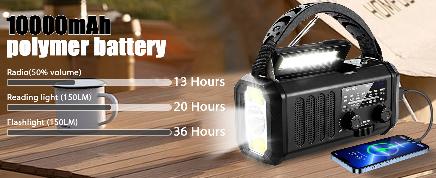 10000mah emergency power radio