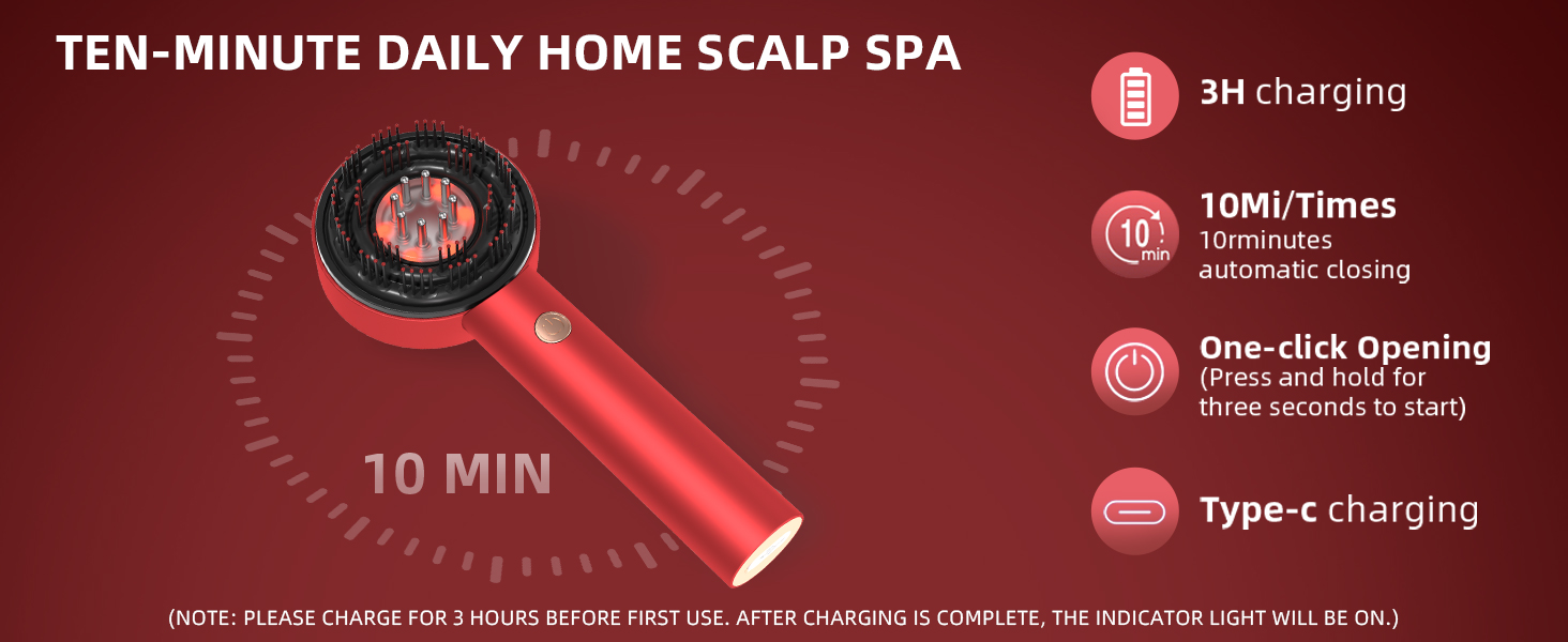 Instructions for Use