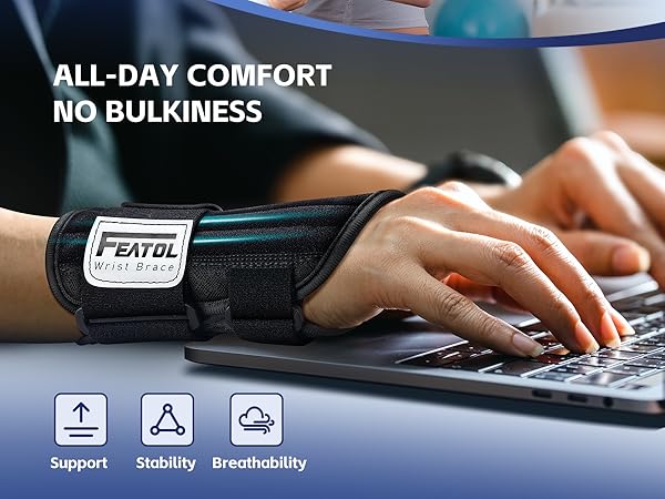 Carpal Tunnel Wrist Brace