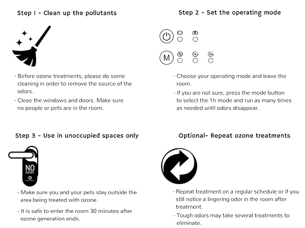 PA1K-GO Ozone Generator