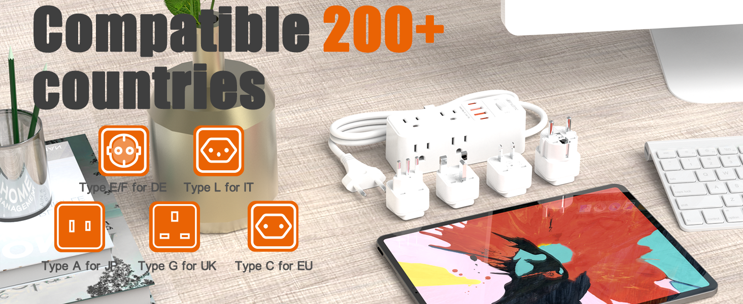 European Travel Plug Adapter,WRXDMC Universal Power Adapter for EU UK US AUS