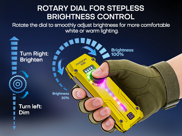 ROTARY DIAL FOR STEPLESSBRIGHTNESS CONTROL