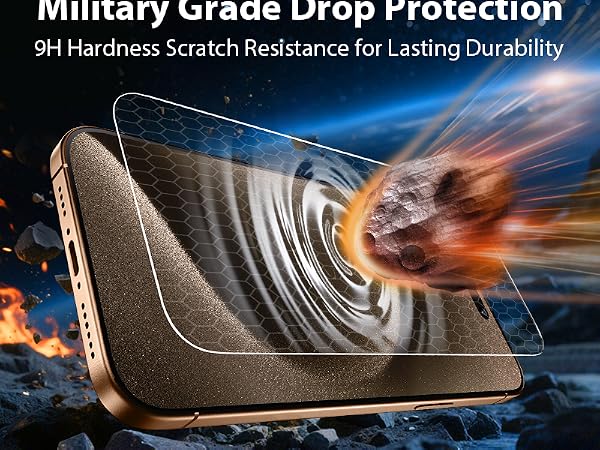 Screen Protector for iphone 15 Pro 