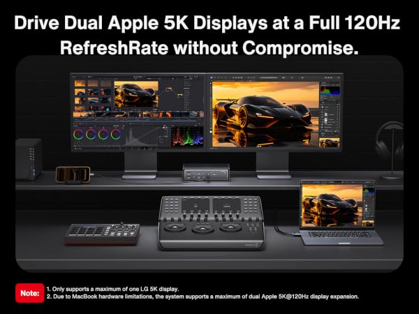 Text reads: 'Drive Dual Apple 5K Displays at a Full 120Hz RefreshRate without Compromises.' Multiple computer monitors and laptops displaying golden-toned content, demonstrating multi-display setup capabilities.