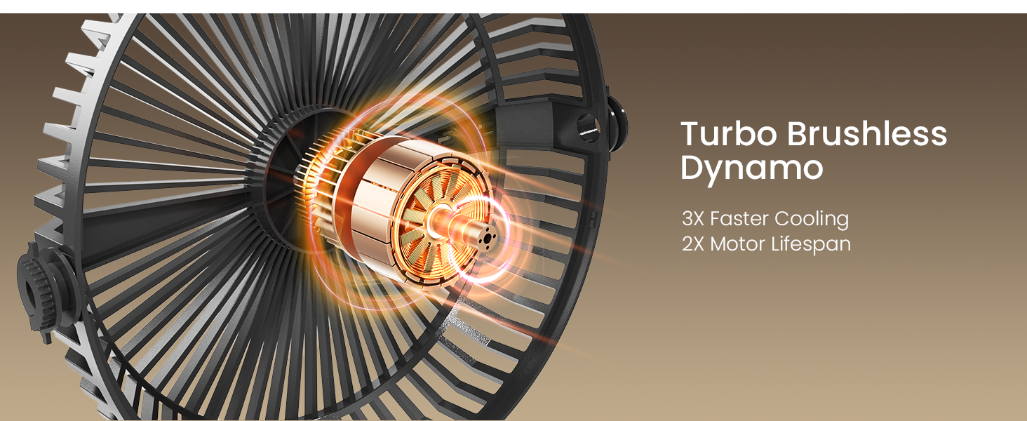 turbo brushless fan