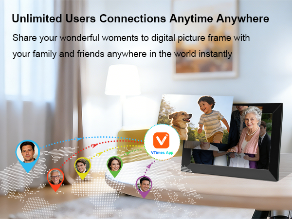 digital picture frames load from phone