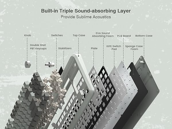 Gasket Mount &amp;amp; Sound Dampening