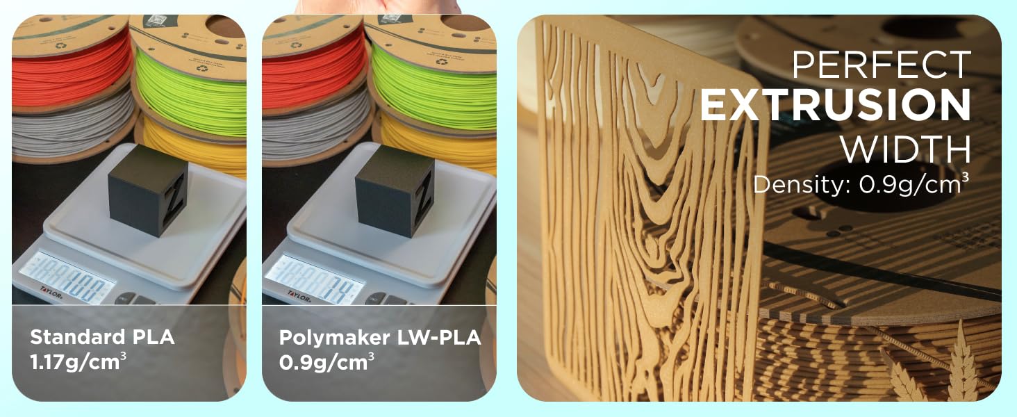 Side-by-side lifestyle image of LW-PLA and regular PLA on scale to demonstrate lightweight benefit.