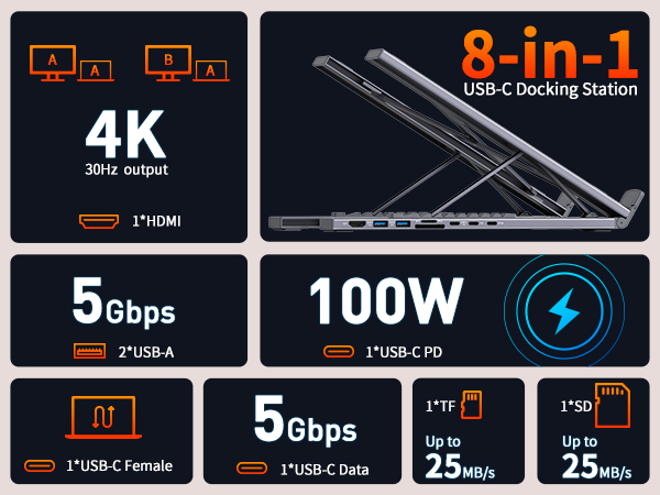 8 in 1 USB C Laptop Stand