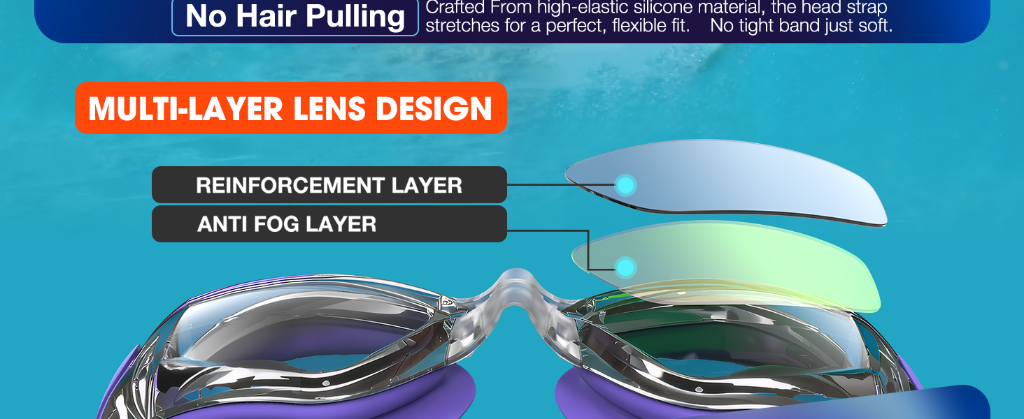 Kids Swim Goggles