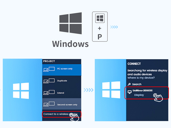 Wireless HDMI Display HDMI Dongle Adapter 2