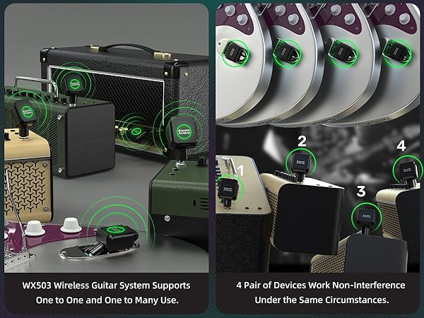 Wireless Guitar System
