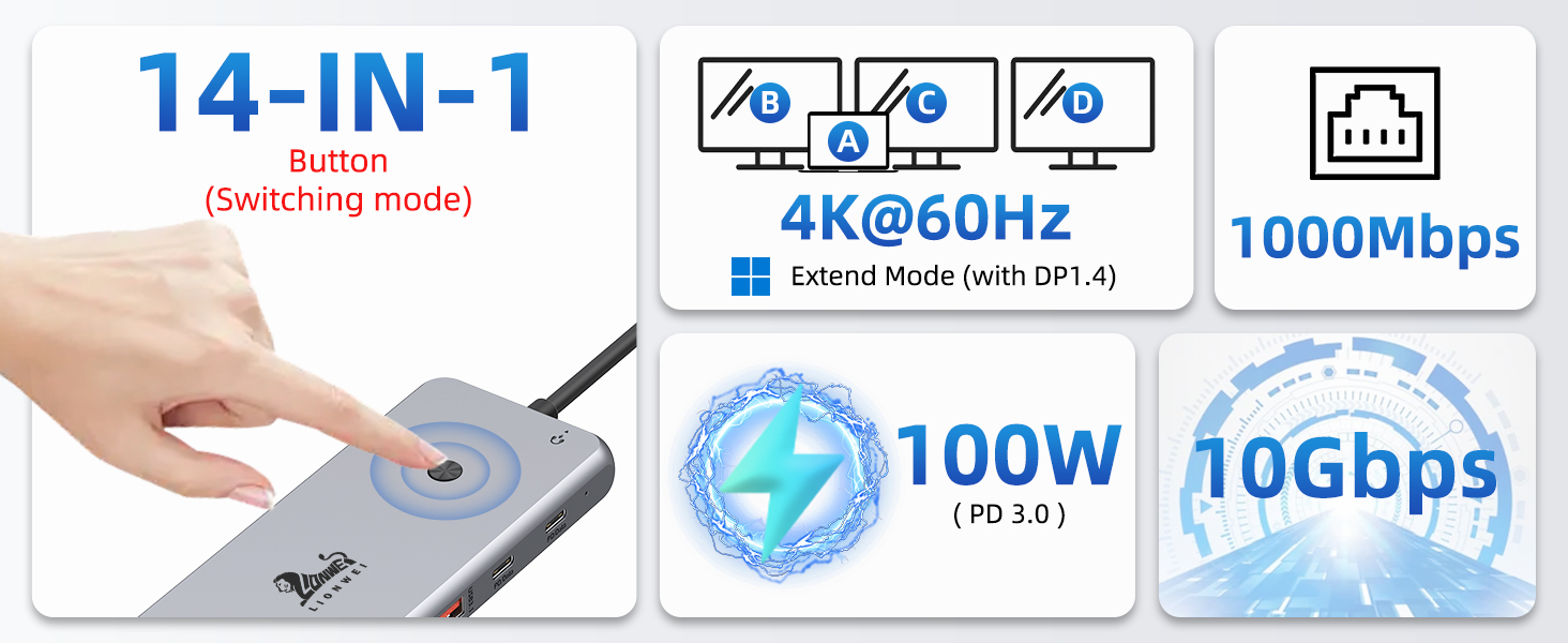 14 in 1 laptop docking station