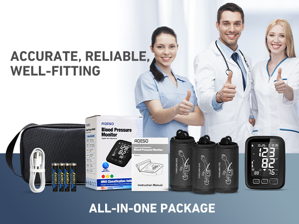 Accurate, Reliable and Well-fitting