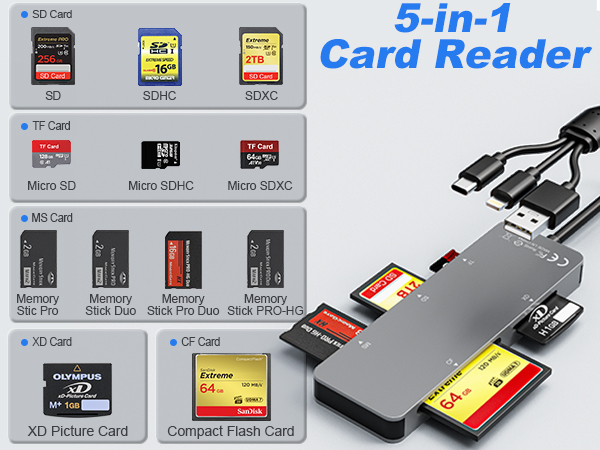 This memory stick pro duo reader has four card slots and is for SD, Micro SD, MS and XD Picture card