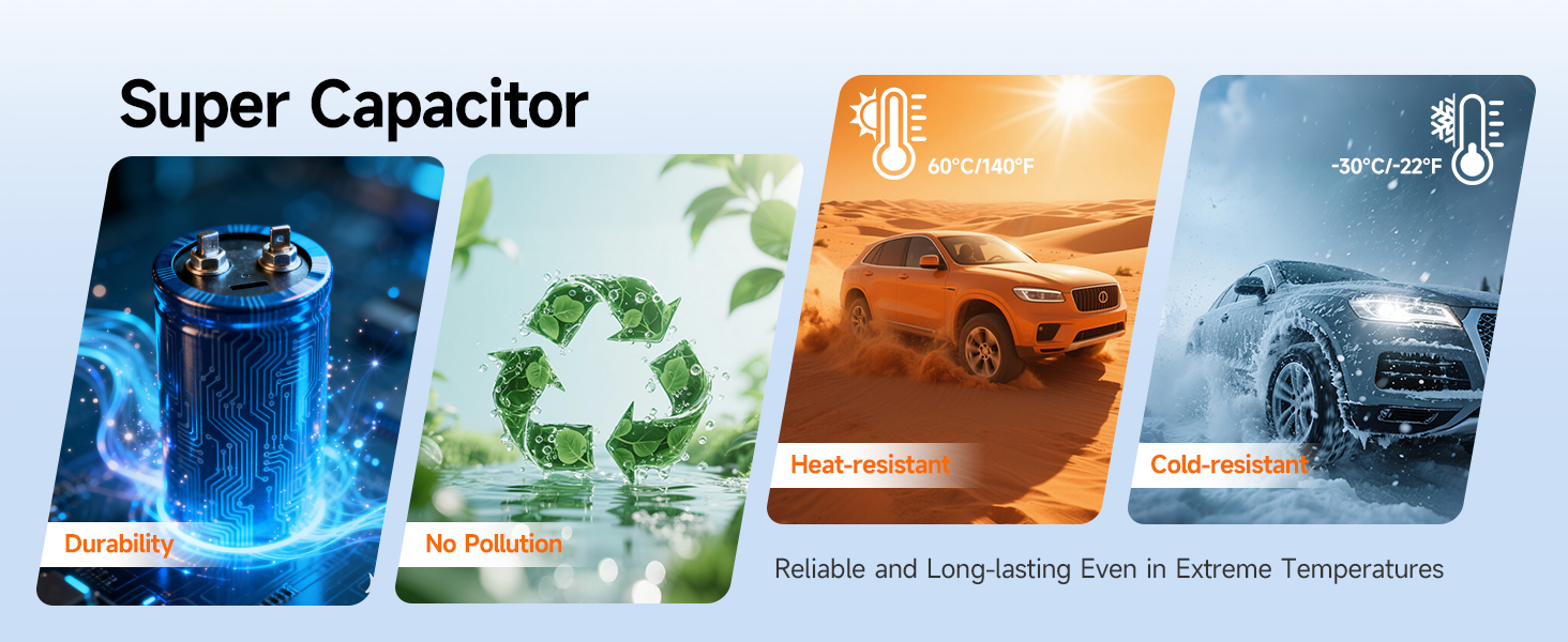 360 camera for cars 4 channel recording