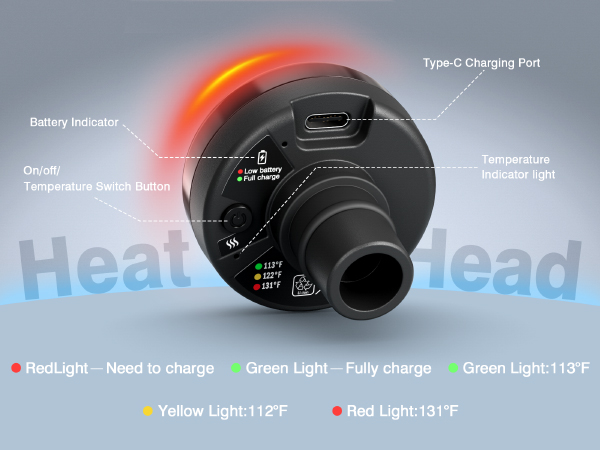 cotsoco Massage Gun with Heat for Pain Relief, Deep Tissue Percussion Massager with 20 Speeds