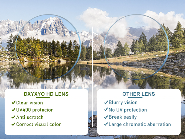 readers with clear lens