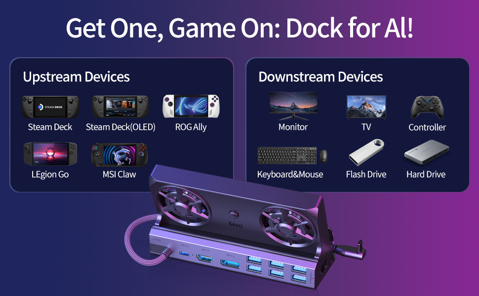 steam deck dock