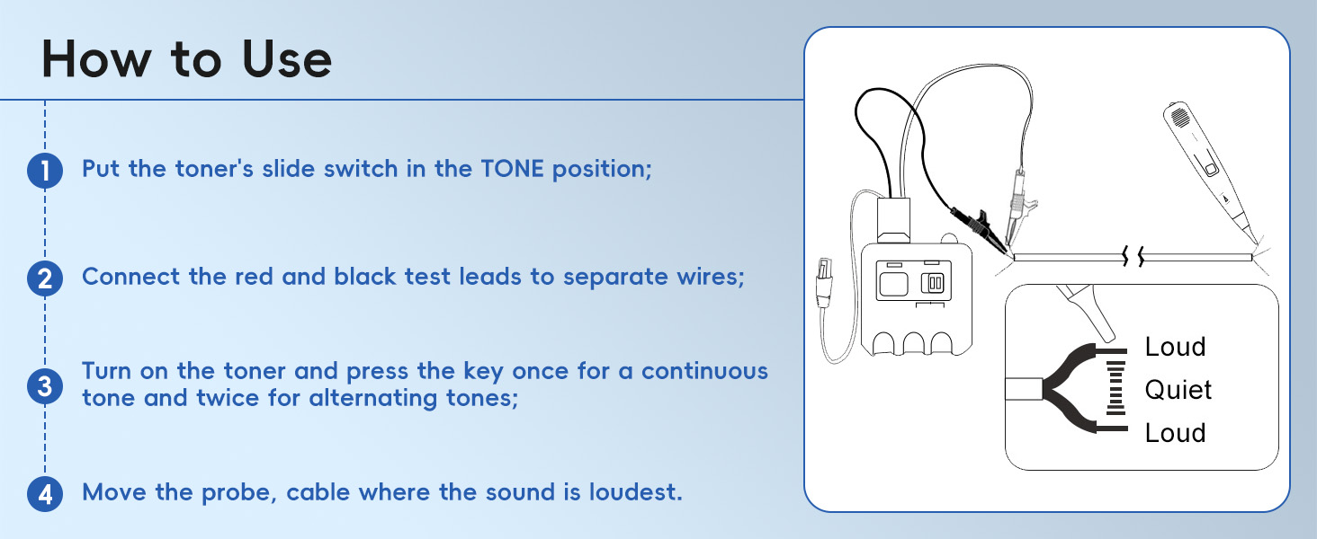 wire toner and probe