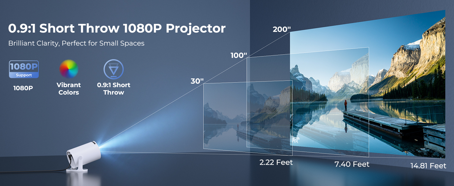 Short throw projector