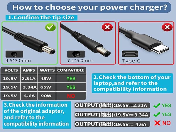 dell laptop power cord