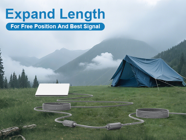 Expand Length