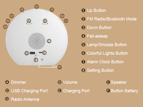 sleep sound machine for adults