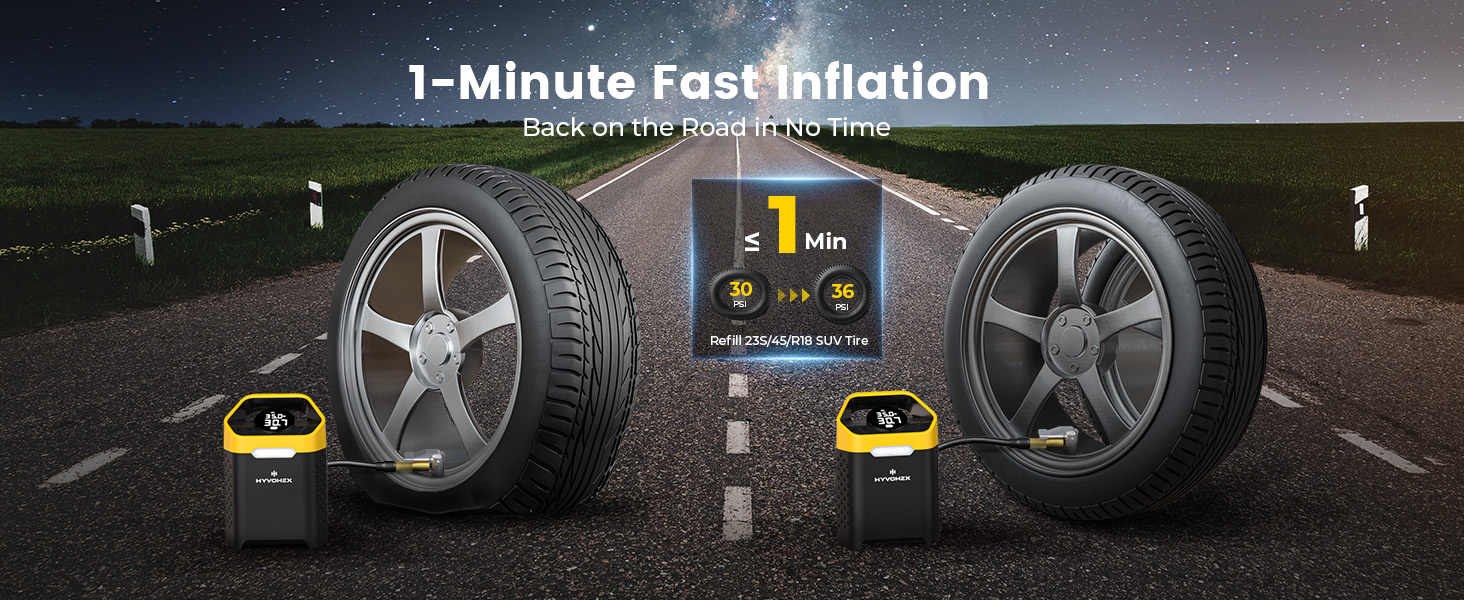 Cordless Portable Tire inflator