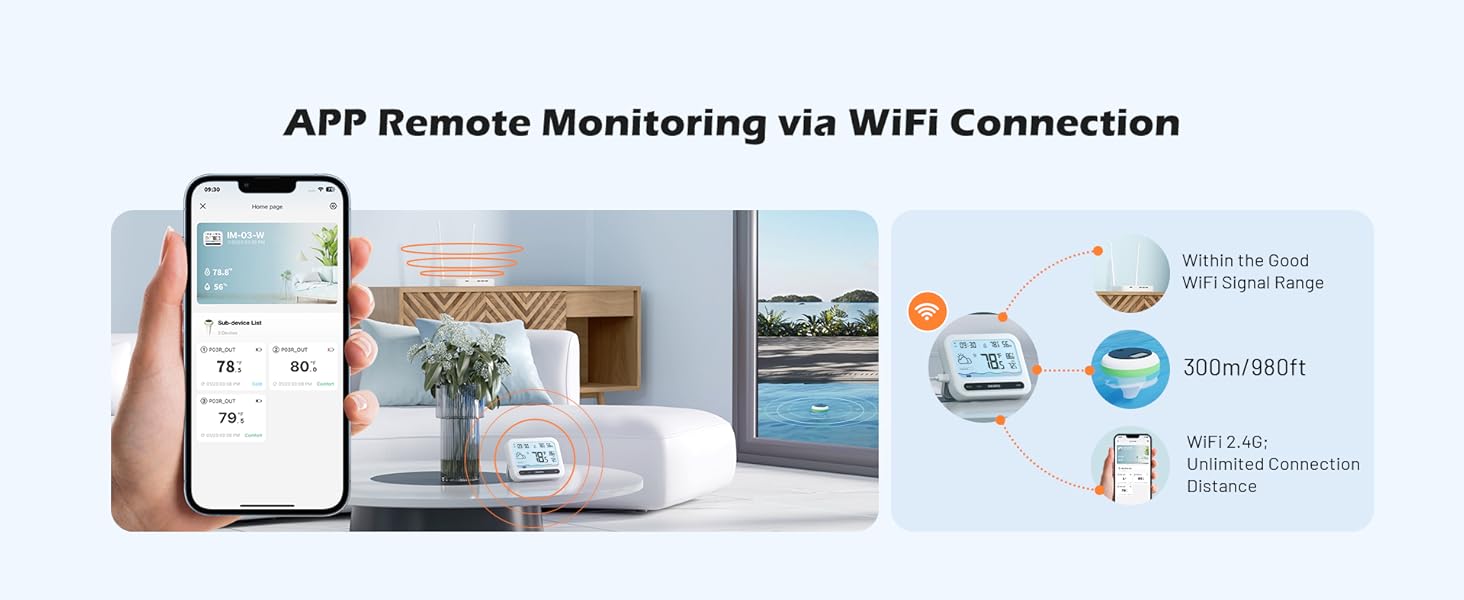 INKBIRD Solar Wireless Pool Thermometer with 7-in-1 WiFi Gateway Swimming Pool Thermometer