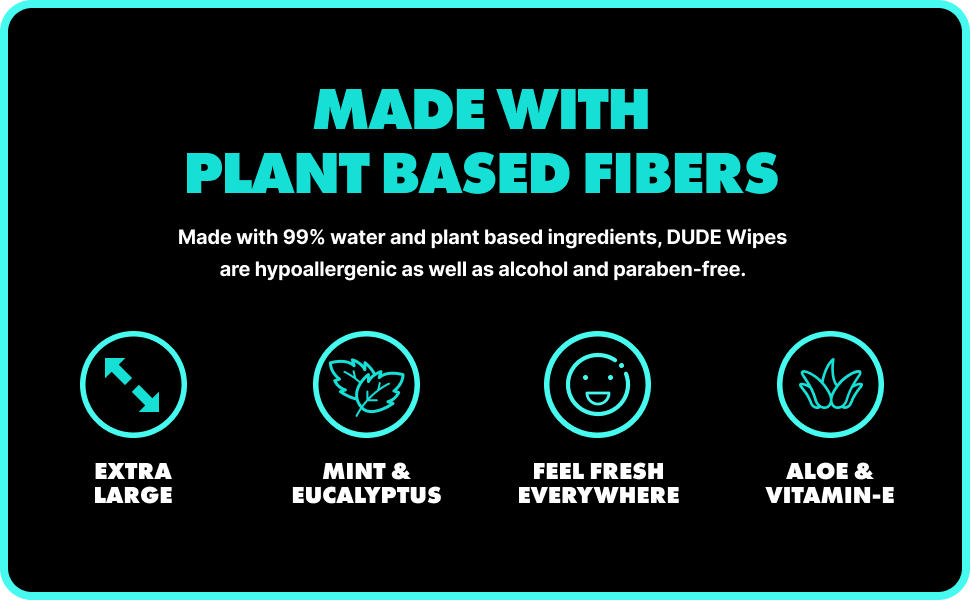 Made with plant based fibers