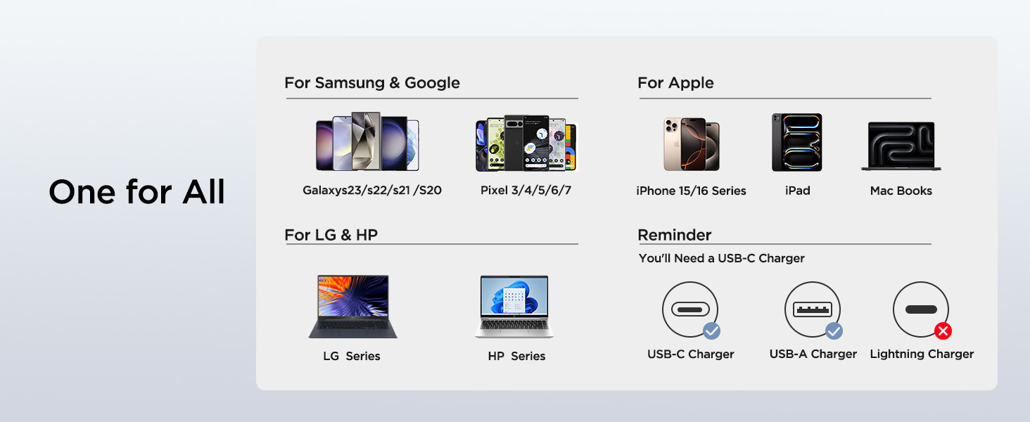 usb to usb c cable phone charger usb c cell phone accessories android charger