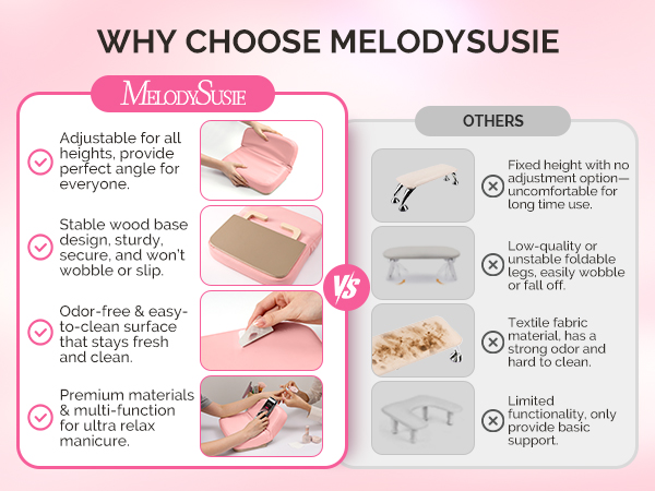 Adjustable Nail Arm Rest for Acrylic Nail Art