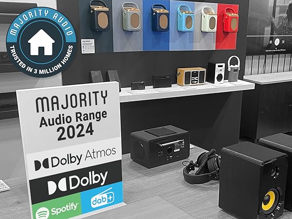 Majority Bard also supports sustainability with 500k trees planted.