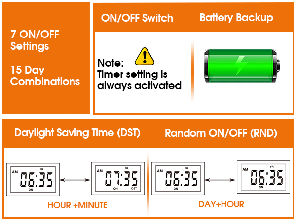 outdoor stake outlet