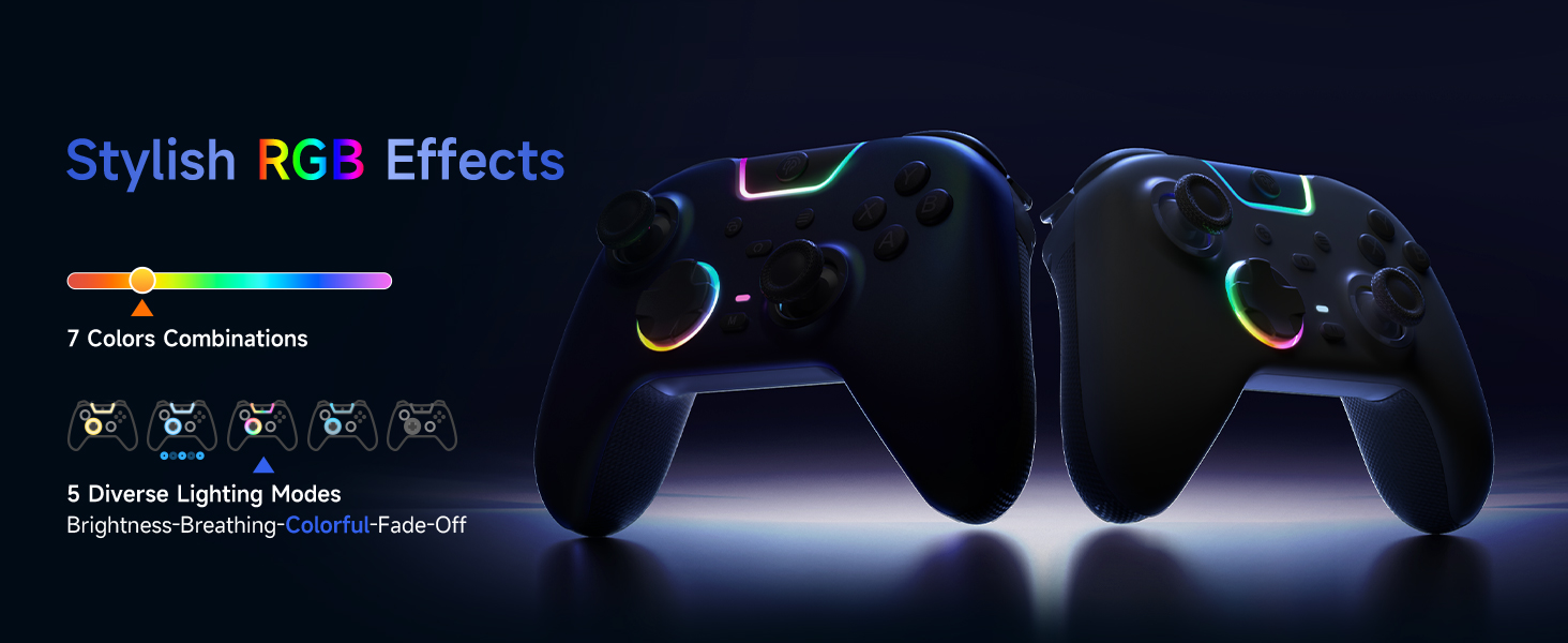 aplus content image