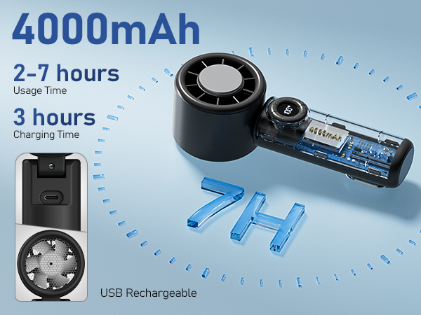 rechargeable fan