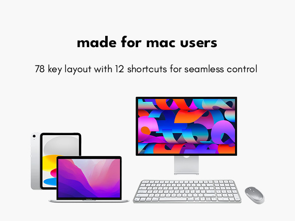mac