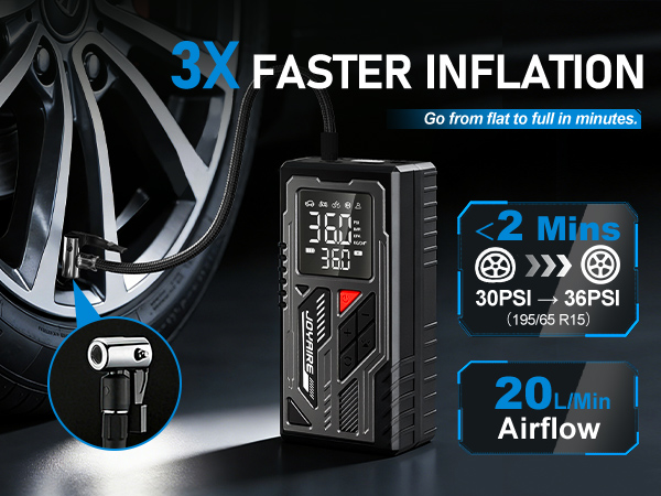 car tire air pump portable