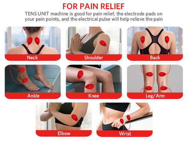 FOR PAIN RELIEF