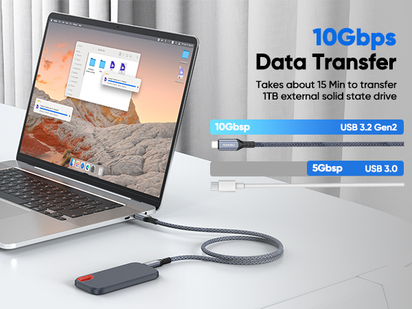 External Hard Drive Cable