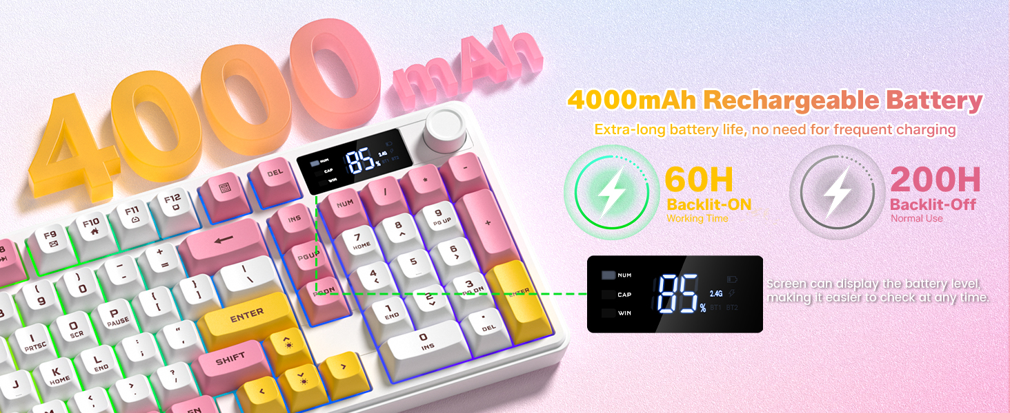 4000mAh