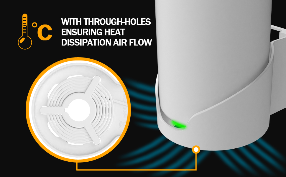 3-Step Easy Installation 