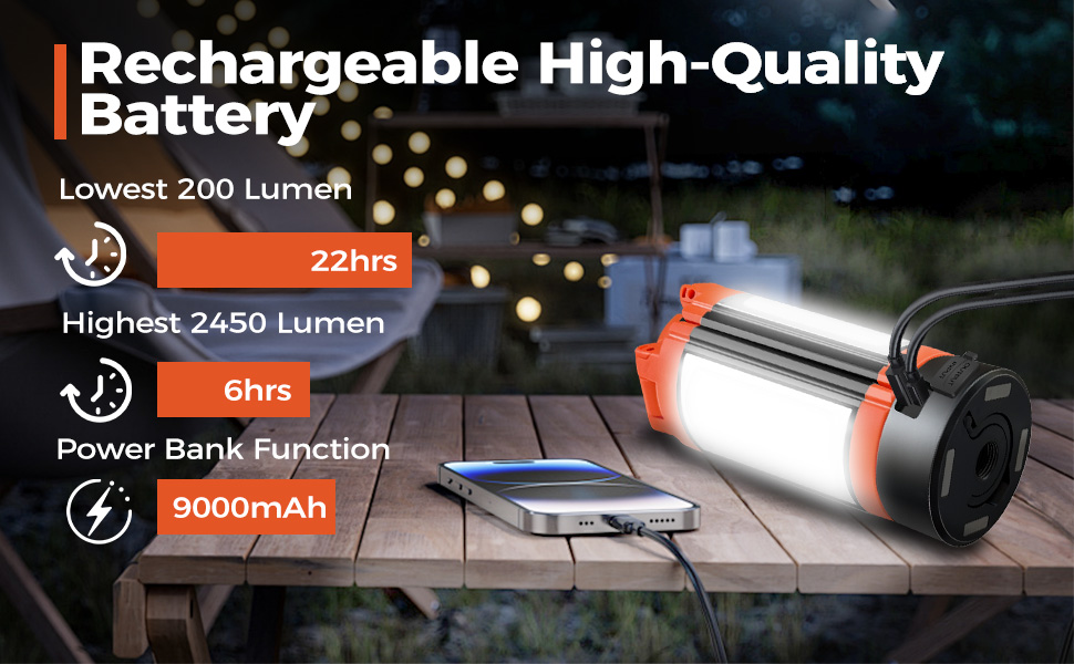 Rechargeable 10000mAh Camping Light with Adjustable Stand