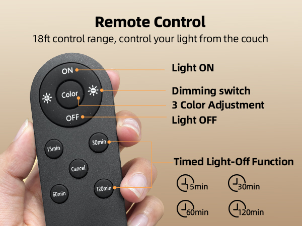 Spotlights Indoor with remote