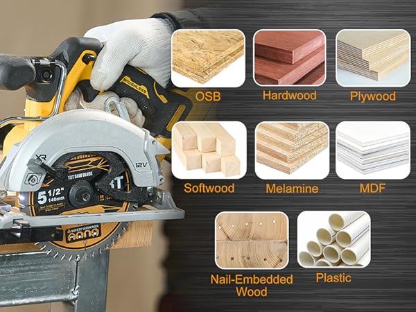 5-1/2 inch circular saw blade